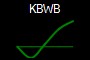 KBWB